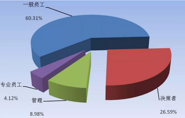 1525941692642765.png QQ图片20180510163916.png