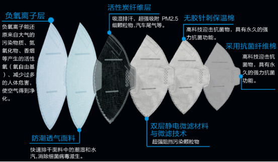 1458368924103315.png 6384192a3f5e46d9b2aa824bd5c48fef.png