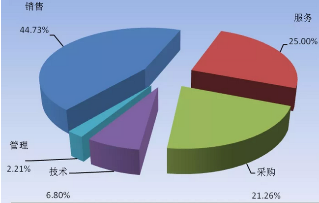 1525941729569310.png 11111.png