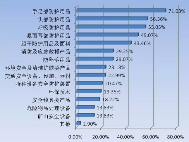 1525941507917179.png QQ图片20180510163549.png