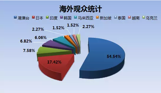 1525941656503299.png 22.png