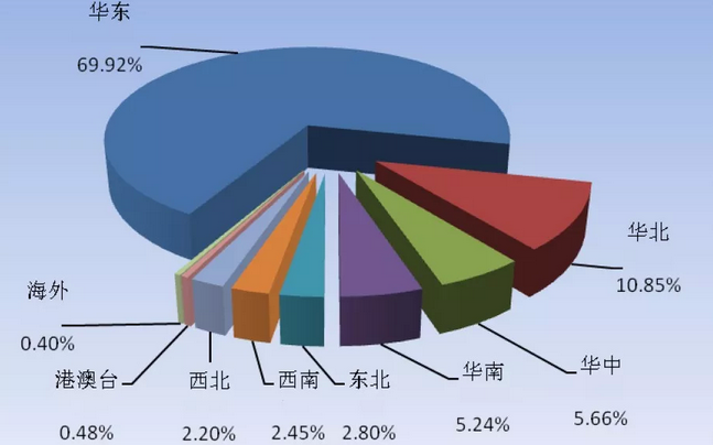 1525941619124000.png 22.png