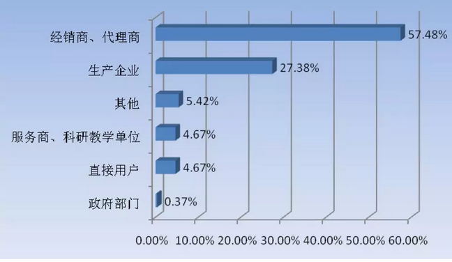 1525941762165199.png 222222.png