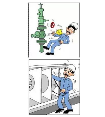 节后复工,最常见的违章行为有哪些?