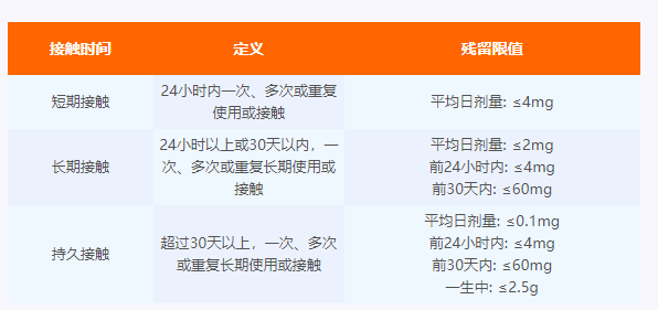 1639985112190742.png ·.png