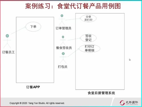 to b软件产品的开发流程 阶段关口模型